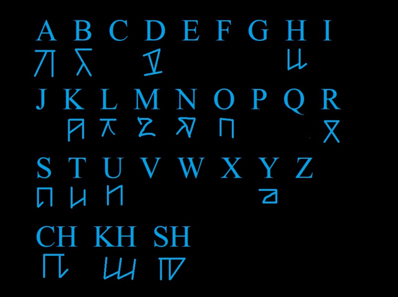 Datei:OrkischAlphabetG1R.jpg